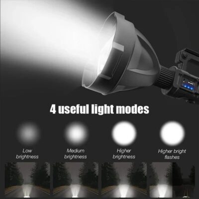 P90 Draagbare Krachtige LED Zaklamp - Afbeelding 4