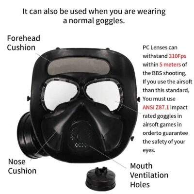 Bescherming Gasmaskers polyester, epoxy en lakken - Afbeelding 4