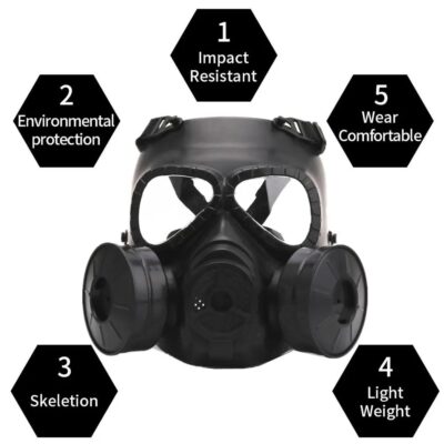Bescherming Gasmaskers polyester, epoxy en lakken - Afbeelding 5