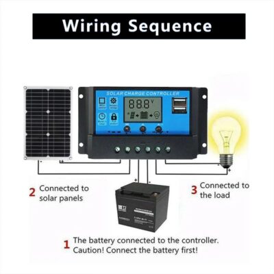 1200W Zonnepaneel met Dual USB Oplader - Afbeelding 4