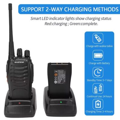 Baofeng BF-888S UHF-walkietalkie - Afbeelding 4