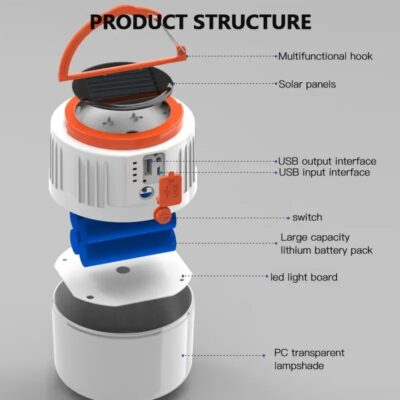 Oplaadbare Solar Camping Lamp - Afbeelding 3