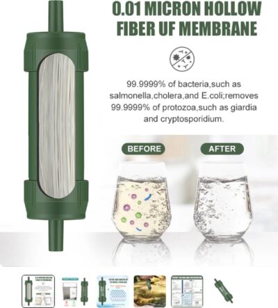 Fllterwell Waterfilter Straw - Survival - Zuiver & schoon drinkwater - Afbeelding 3